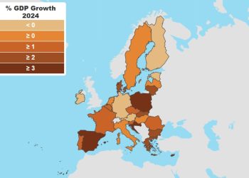 How Q1 GDP Surprises Are Shifting Market Sentiment